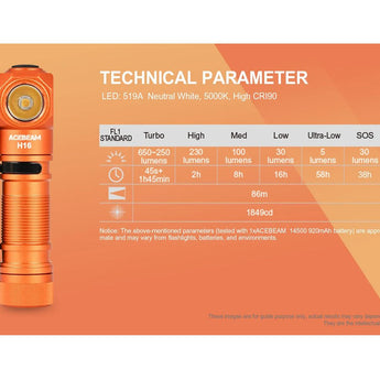 Acebeam H16 Lightweight LED Headlamp - Includes 1 x USB-C Rechargeable 14500 - 900 to 650 Lumens - 6500K to 5000K Color Temperature