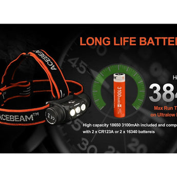 Acebeam H50 2.0 USB-C Rechargeable Wide Beam LED Headlamp - High CRI LED - 2000 Lumens - Includes 1 x 18650