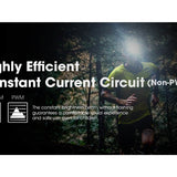 Nitecore HA13 USB-C Rechargeable LED Headlamp - 350 Lumens - Includes 3 x AAA