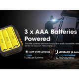 Nitecore HA13 USB-C Rechargeable LED Headlamp - 350 Lumens - Includes 3 x AAA