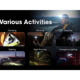 Nitecore HA13 USB-C Rechargeable LED Headlamp - 350 Lumens - Includes 3 x AAA