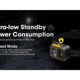 Nitecore HA13 USB-C Rechargeable LED Headlamp - 350 Lumens - Includes 3 x AAA