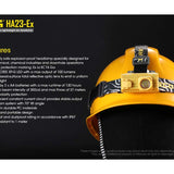 Nitecore HA23-EX Intrinsically Safe LED Headlamp - CREE XP-G - 100 Lumens - Uses 2 x AA