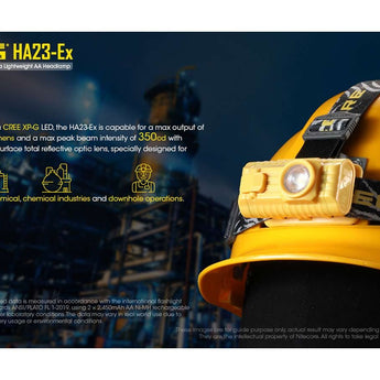 Nitecore HA23-EX Intrinsically Safe LED Headlamp - CREE XP-G - 100 Lumens - Uses 2 x AA