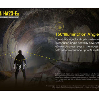 Nitecore HA23-EX Intrinsically Safe LED Headlamp - CREE XP-G - 100 Lumens - Uses 2 x AA