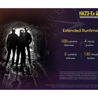Nitecore HA23-EX Intrinsically Safe LED Headlamp - CREE XP-G - 100 Lumens - Uses 2 x AA