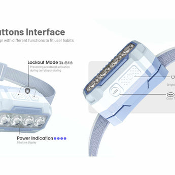 Nitecore HA23-UHE LED Headlamp - 600 Lumens - Uses 3 x AAA (Included) or HLB1500 Li-Ion Battery Pack - Black, Green, or Blue