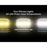 Nitecore HA23-UHE LED Headlamp - 600 Lumens - Uses 3 x AAA (Included) or HLB1500 Li-Ion Battery Pack - Black, Green, or Blue