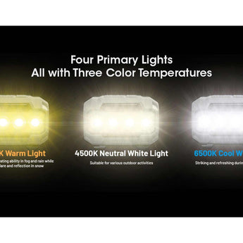 Nitecore HA23-UHE LED Headlamp - 600 Lumens - Uses 3 x AAA (Included) or HLB1500 Li-Ion Battery Pack - Black, Green, or Blue