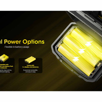 Nitecore HA23-UHE LED Headlamp - 600 Lumens - Uses 3 x AAA (Included) or HLB1500 Li-Ion Battery Pack - Black, Green, or Blue