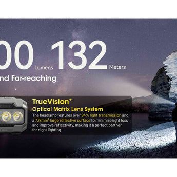 Nitecore HA23-UHE LED Headlamp - 600 Lumens - Uses 3 x AAA (Included) or HLB1500 Li-Ion Battery Pack - Black, Green, or Blue