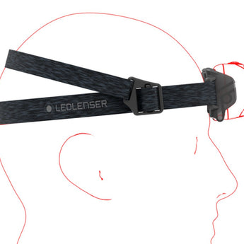 Ledlenser HF6R Core Rechargeable LED Headlamp - 800 Lumens - Uses 3.7V 7.4Wh Li-ion Battery Pack - Black, White, Blue, or Red