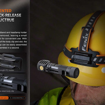 Fenix HM61R V2.0 Rechargeable LED Headlamp - Luminus SST70 - 1600 Lumens - Includes 1 x 18650