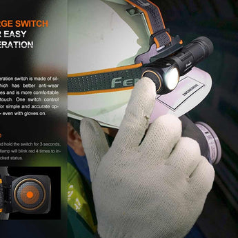 Fenix HM61R V2.0 Rechargeable LED Headlamp - Luminus SST70 - 1600 Lumens - Includes 1 x 18650