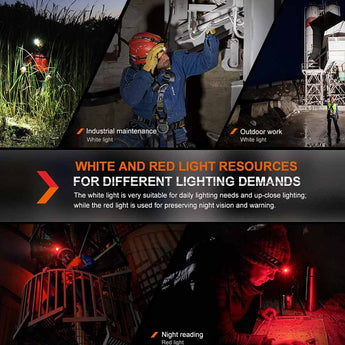 Fenix HM61R V2.0 Rechargeable LED Headlamp - Luminus SST70 - 1600 Lumens - Includes 1 x 18650