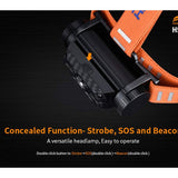 Fitorch HS2R Rechargeable LED Headlamp - CREE XML-T6 - 500 Lumens - Includes 1 x 18650
