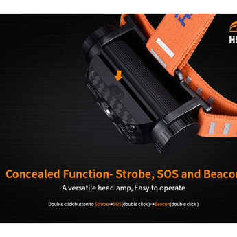 Fitorch HS2R Rechargeable LED Headlamp - CREE XML-T6 - 500 Lumens - Includes 1 x 18650