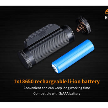 Fitorch HS2R Rechargeable LED Headlamp - CREE XML-T6 - 500 Lumens - Includes 1 x 18650
