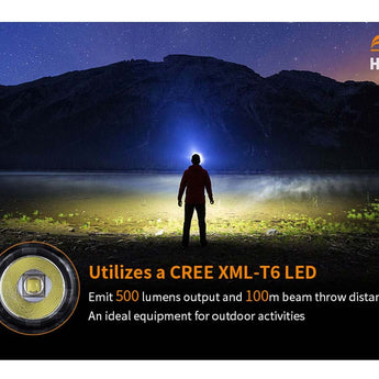 Fitorch HS2R Rechargeable LED Headlamp - CREE XML-T6 - 500 Lumens - Includes 1 x 18650