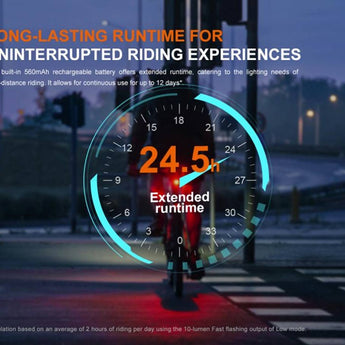 Fenix BC06R USB-C Rechargeable LED Bike Tail Light - 90 Lumens - Uses Built-in 560mAh Li-ion Battery Pack