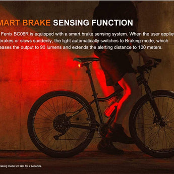 Fenix BC06R USB-C Rechargeable LED Bike Tail Light - 90 Lumens - Uses Built-in 560mAh Li-ion Battery Pack