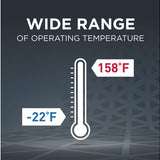 Duracell Procell CR2032 265mAh 3V Lithium (LiMnO2) Coin Cell Watch Battery (PX2032) - 1 Piece Tear Strip - Sold Individually