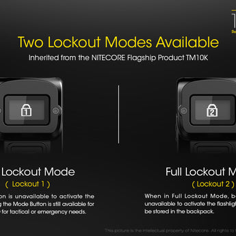 Nitecore TUP LED Keychain Light - CREE XP-L HD V6 - OLED Display - 1000 Lumens - Uses 3.7V 1200mAh Battery Pack