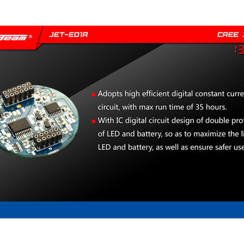 JETBeam E01R USB Rechargeable Flashlight - CREE XP-G2 LED - 138 Lumens - Uses 1 x AAA