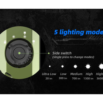 JETBeam E26 Kunai USB-C Rechargeable LED Flashlight - 3600 Lumens - Luminus SST40 - Uses Built-in 1700mAh Li-Poly Battery Pack - Military Grey, Military Green, or Orange