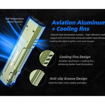 JETBeam E26 Kunai USB-C Rechargeable LED Flashlight - 3600 Lumens - Luminus SST40 - Uses Built-in 1700mAh Li-Poly Battery Pack - Military Grey, Military Green, or Orange