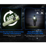 JETBeam E26 Kunai USB-C Rechargeable LED Flashlight - 3600 Lumens - Luminus SST40 - Uses Built-in 1700mAh Li-Poly Battery Pack - Military Grey, Military Green, or Orange