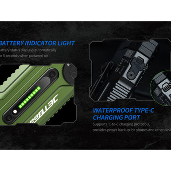 Jetbeam E28 USB-C Rechargeable LED Flashlight - 3300 Lumens - Spot, Flood, RGB Sidelight, UV, and Green Laser - Includes 2 x 3500mAh 18650 - Green or Gray