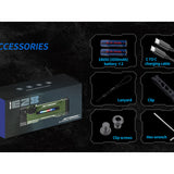 Jetbeam E28 USB-C Rechargeable LED Flashlight - 3300 Lumens - Spot, Flood, RGB Sidelight, UV, and Green Laser - Includes 2 x 3500mAh 18650 - Green or Gray