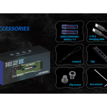 Jetbeam E28 USB-C Rechargeable LED Flashlight - 3300 Lumens - Spot, Flood, RGB Sidelight, UV, and Green Laser - Includes 2 x 3500mAh 18650 - Green or Gray