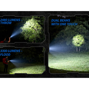 Jetbeam E28 USB-C Rechargeable LED Flashlight - 3300 Lumens - Spot, Flood, RGB Sidelight, UV, and Green Laser - Includes 2 x 3500mAh 18650 - Green or Gray