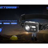 Jetbeam HP30 Rechargeable LED Headlamp - 200 Lumens - Uses Built-in Li-ion Battery Pack