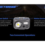 Jetbeam HP30 Rechargeable LED Headlamp - 200 Lumens - Uses Built-in Li-ion Battery Pack