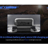 Jetbeam HP30 Rechargeable LED Headlamp - 200 Lumens - Uses Built-in Li-ion Battery Pack