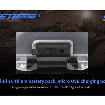 Jetbeam HP30 Rechargeable LED Headlamp - 200 Lumens - Uses Built-in Li-ion Battery Pack
