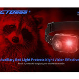 Jetbeam HP30 Rechargeable LED Headlamp - 200 Lumens - Uses Built-in Li-ion Battery Pack
