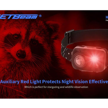 Jetbeam HP30 Rechargeable LED Headlamp - 200 Lumens - Uses Built-in Li-ion Battery Pack