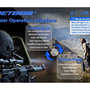 JETBeam IIIM Pro 2017 Version Tactical Flashlight - CREE XHP35 E2 LED - 1450 Lumens - Uses 1 x 18650 (Included) or 2 x CR123A