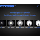 Jetbeam Jet IIIMR Rechargeable LED Flashlight - CREE XHP35 - 2000 Lumens - Uses 1 x 21700 (included) or 1 x 20700 or 1 x 18650