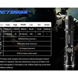 Jetbeam Jet IIIMR Rechargeable LED Flashlight - CREE XHP35 - 2000 Lumens - Uses 1 x 21700 (included) or 1 x 20700 or 1 x 18650