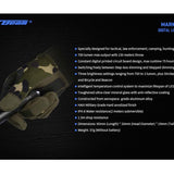 JETBeam Jet Mark 1 IBS EDC LED Flashlight - CREE XPL - 700 Lumens - Includes 1 x USB-C Rechargeable 14500