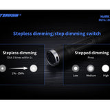 JETBeam Jet Mark 1 IBS EDC LED Flashlight - CREE XPL - 700 Lumens - Includes 1 x USB-C Rechargeable 14500