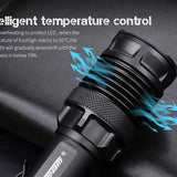 JETBeam M37 Pro USB-C Rechargeable LED Flashlight - CREE XHP50.3 - 3700 Lumens - Includes 1 x 21700 - Military Grey or Military Green