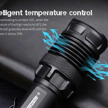 JETBeam M37 Pro USB-C Rechargeable LED Flashlight - CREE XHP50.3 - 3700 Lumens - Includes 1 x 21700 - Military Grey or Military Green