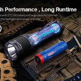 JETBeam M37 Pro USB-C Rechargeable LED Flashlight - CREE XHP50.3 - 3700 Lumens - Includes 1 x 21700 - Military Grey or Military Green