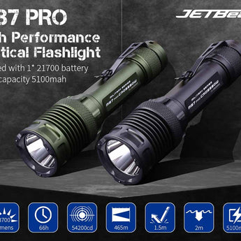 JETBeam M37 Pro USB-C Rechargeable LED Flashlight - CREE XHP50.3 - 3700 Lumens - Includes 1 x 21700 - Military Grey or Military Green